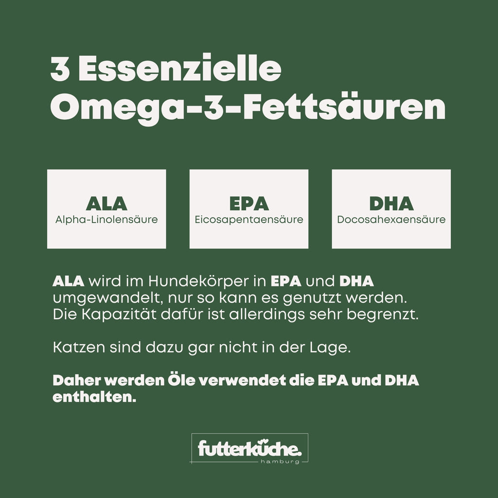pahema Omega-3-6-9 Öl für Hunde & Katzen